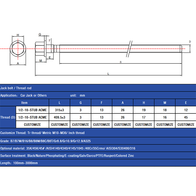 Hex Head Jack Screw Rods